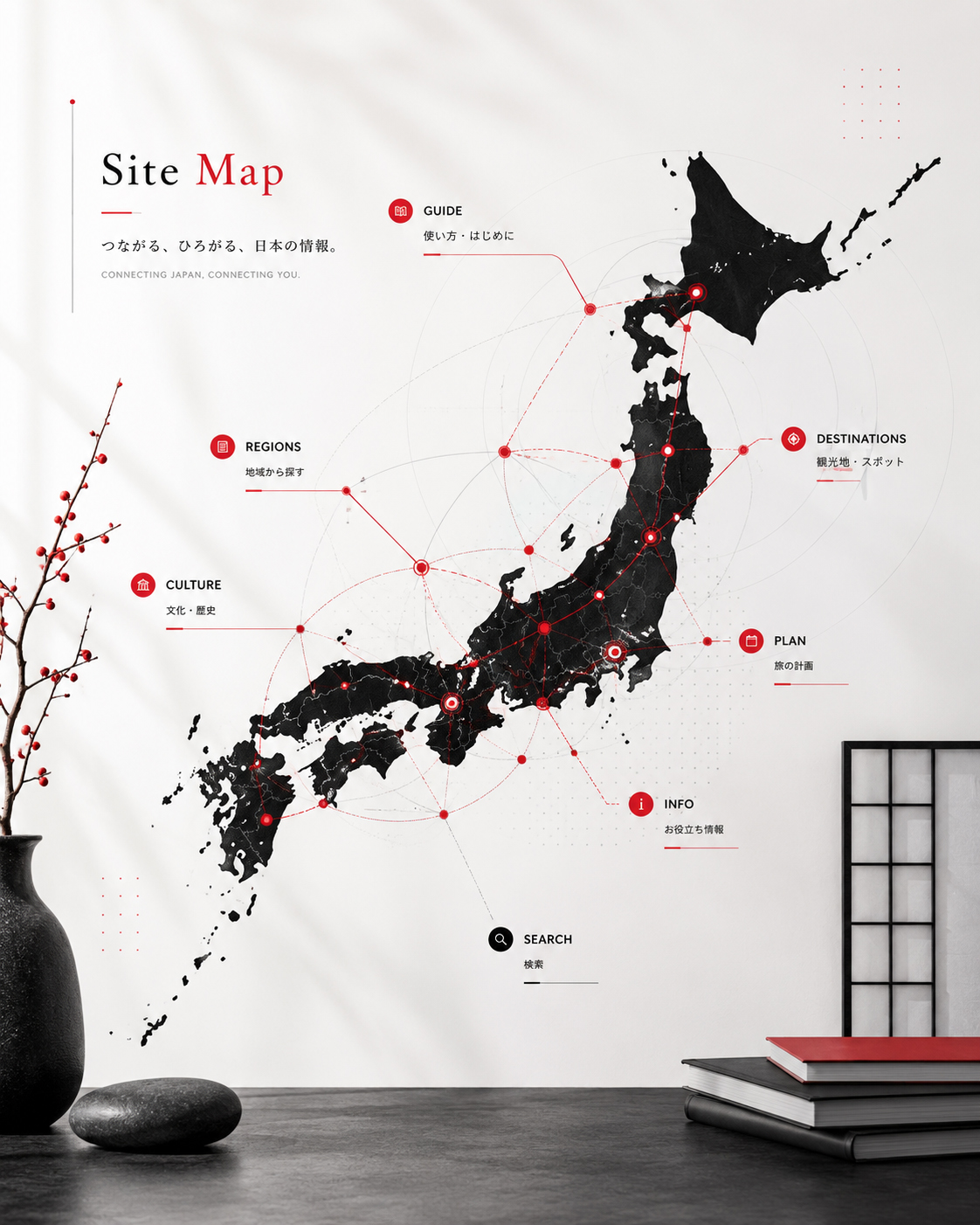 JPN.co.jpのサイト構造、日本地図、赤い線、ネットワークノード、赤い印章が重なるサイトマップのイメージ
